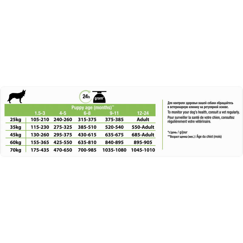 PURINA ® PRO PLAN® Large Robust Puppy with OPTISTART® Rich in Chicken Dry Food - 12 KG